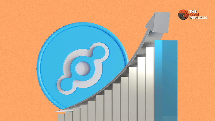 Рост цены на Helium (HNT): Анализ и прогноз