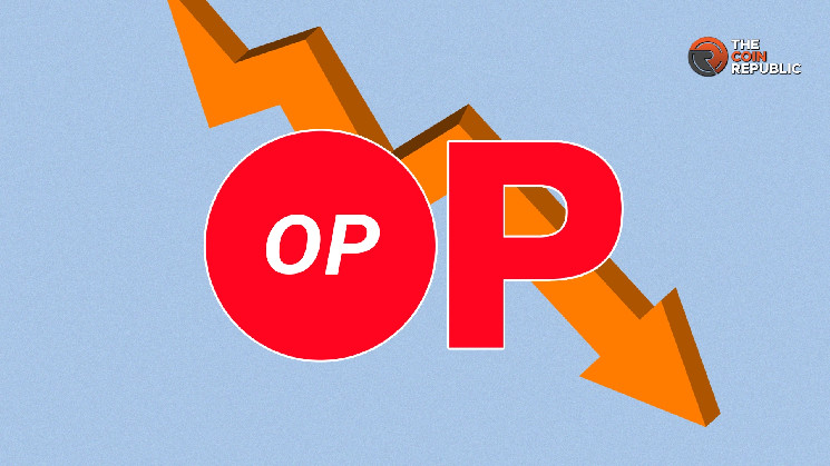 Цена OP: восстановление или продолжение падения?