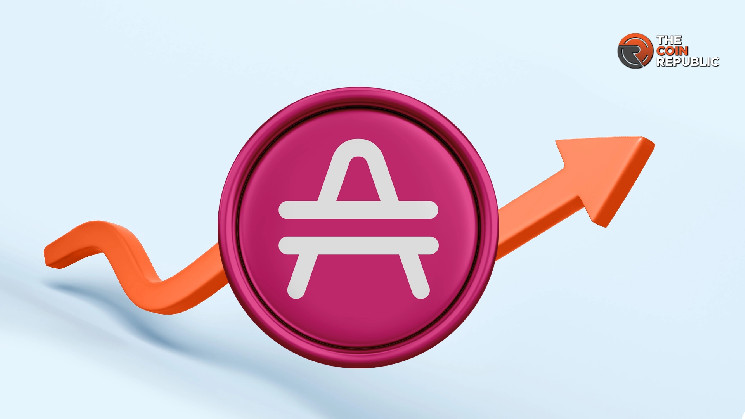 Зростання ціни AMP: аналіз і прогноз
