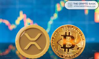 1) XRP готується до параболічного руху проти Bitcoin
2) XRP: параболічний рух проти Bitcoin
3) XRP на порозі параболічного руху
4) Історична траєкторія XRP/BTC
