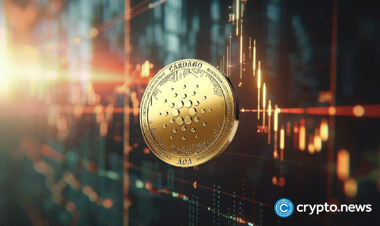 Cardano: бычий настрой в 2024 году