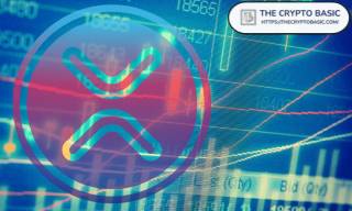 Прогноз ціни XRP: чи відбудеться ривок до $1?