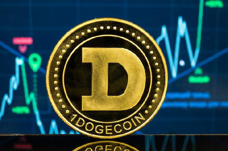 Перспективы Dogecoin: майнеры покупают миллионы токенов DOGE