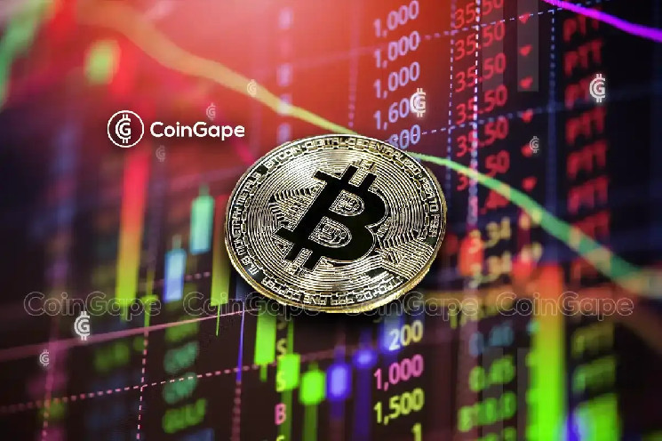 BTC: когда цена достигнет $70 000?