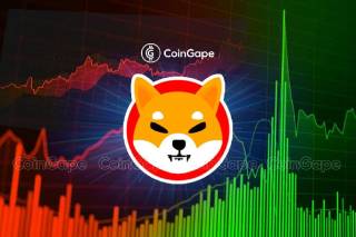 Аналіз ціни Shiba Inu в умовах волатильності Bitcoin