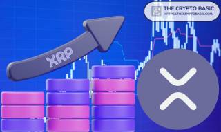 Прогноз підйому XRP на 5,000% - аналіз чарту