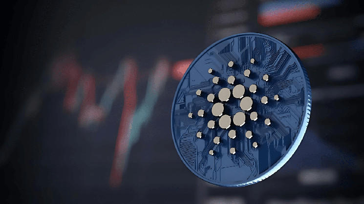 Прогноз цены Cardano: ADA доберется до $1?
