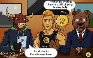 Прогноз курсу Toncoin: можливе зростання до $8.00