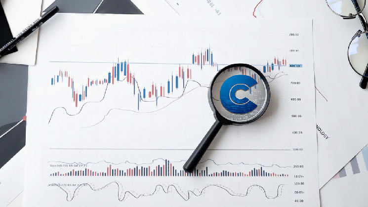 Прогноз цены на Bitcoin, альткоины и активы, рыночная ситуация.