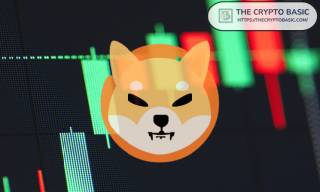 Прорив Shiba Inu: шлях до $0.000081