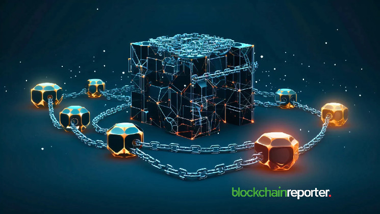 Прогноз цены Chainlink: перспективы роста с уровня $12