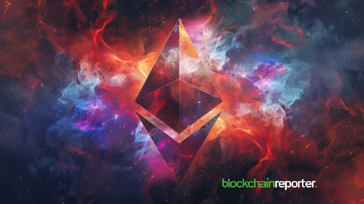 Огляд ринку криптовалют: BTC, ETH, RNDR, NEAR, SOL