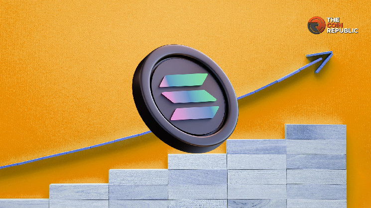 Потенциальный взлет цены SOL: анализ и прогноз