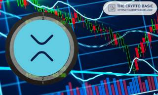Вибухове зростання XRP до $33: Прогноз аналітика