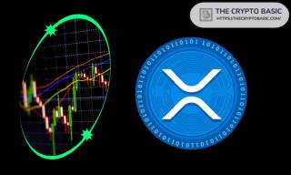 Прогноз на зростання XRP в 1000 разів