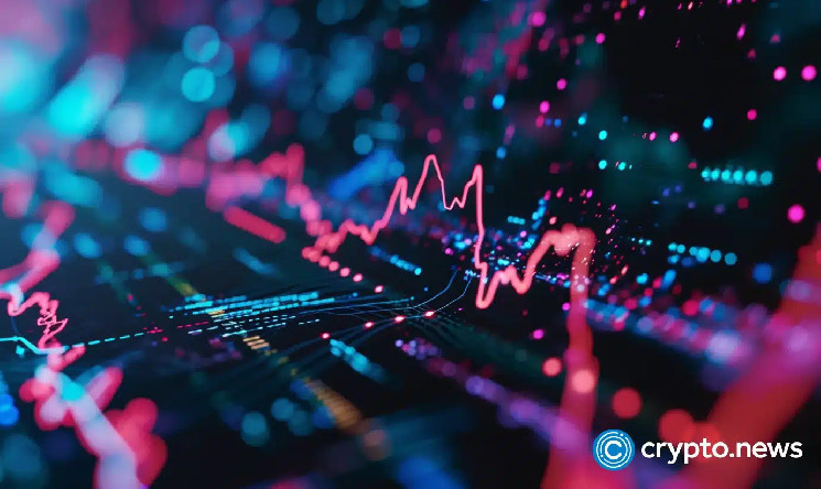 Хелий вырос на 14% за сутки: анализ роста HNT