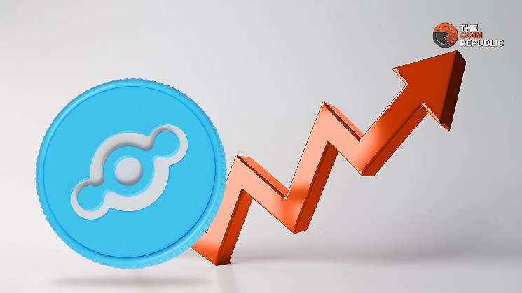 Цена токена HNT пытается достичь $10