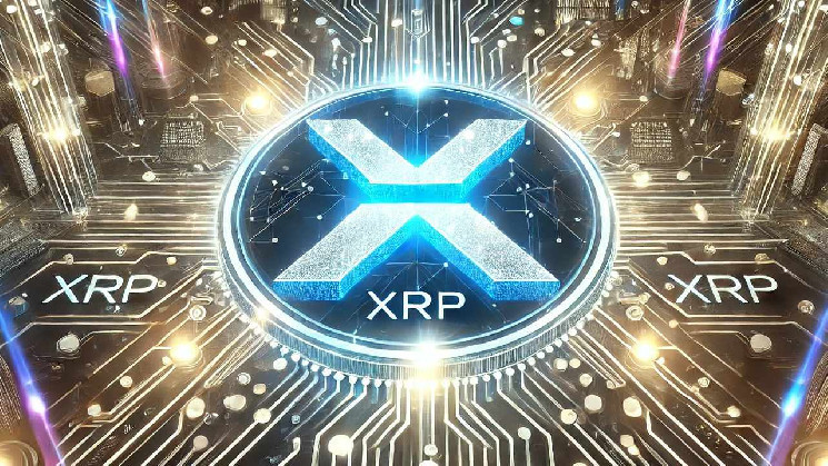 Прогнози ціни XRP на майбутнє: різноманітні погляди експертів