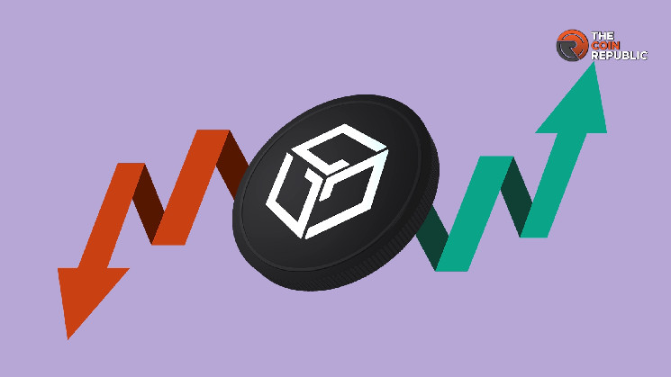 Цена GALA: предполагаемый отскок после отката