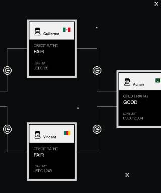 Новий етап для Кредиткоїн: запуск мережевого ресурсу та додатка CreditWallet