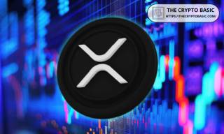 Прогнози ціни XRP: $150, $333, $587
