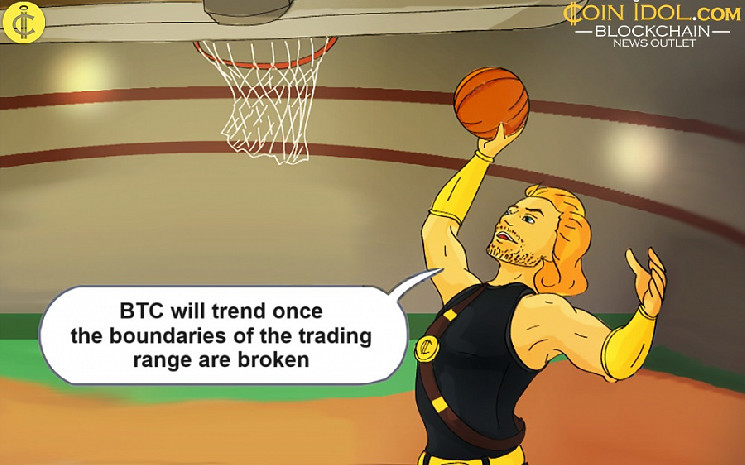 Прогноз цены Биткоина на $58,000 - $65,000.