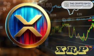 Прогноз ціни XRP: шлях до $50.