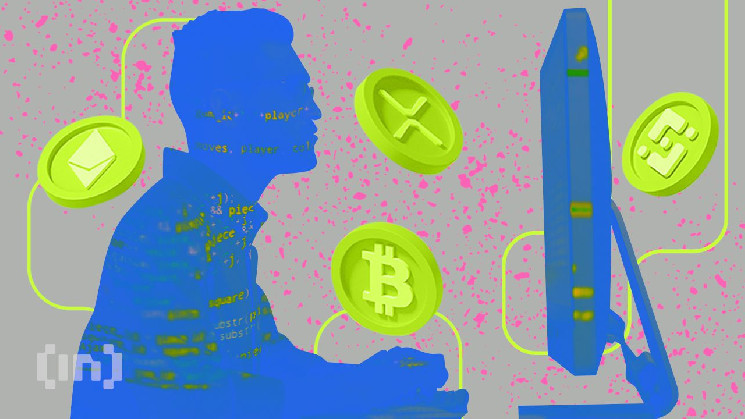 Истечения опционов на Bitcoin и Ethereum: что ожидать?