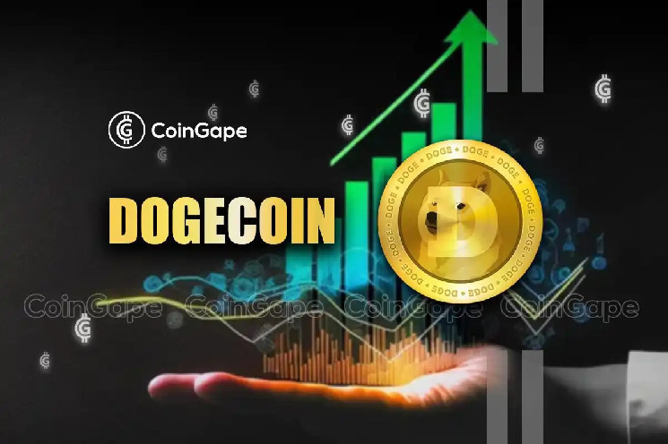 Прогноз роста Dogecoin до 1 доллара в 2024 году