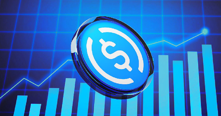 Стабільна монета USDC перевищила $16 трлн на блокчейні Solana