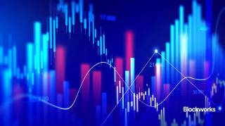 Реакция рынков на инфляцию: анализ перед заседанием FOMC