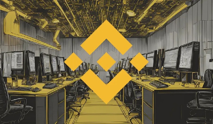Негативні ставки фінансування для BNB: аналіз впливу