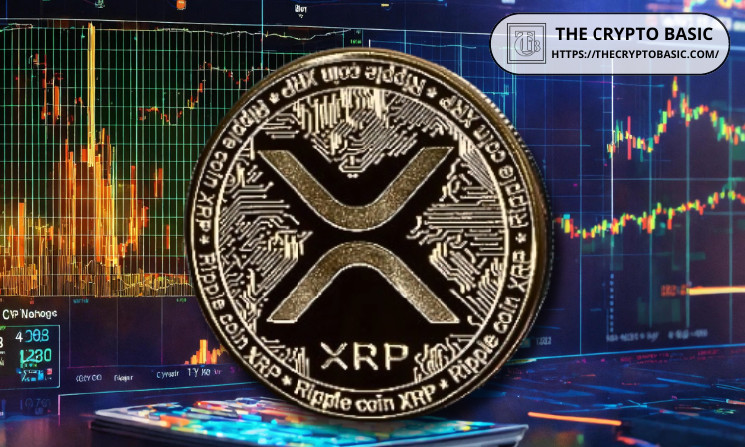 Загроза для власників XRP: 95% залишаться позаду