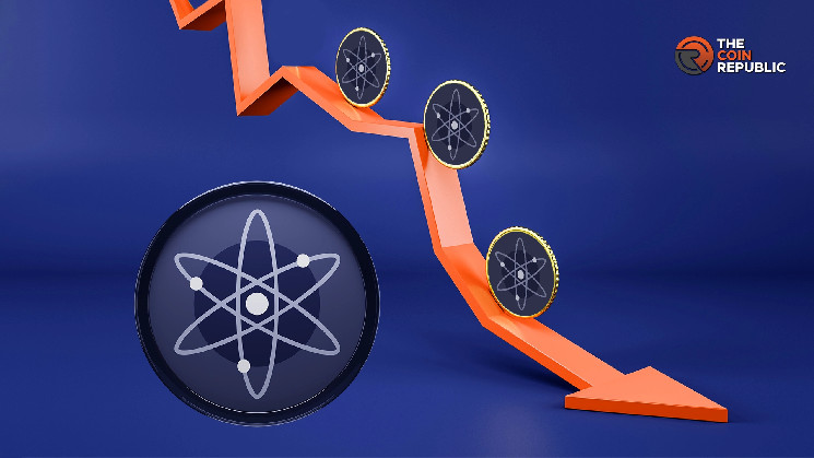 Низька ціна Cosmos: що чекати?