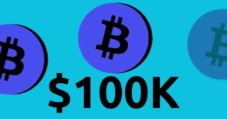 Прогноз цены Bitcoin на $100,000 в 2025: анализ эксперта