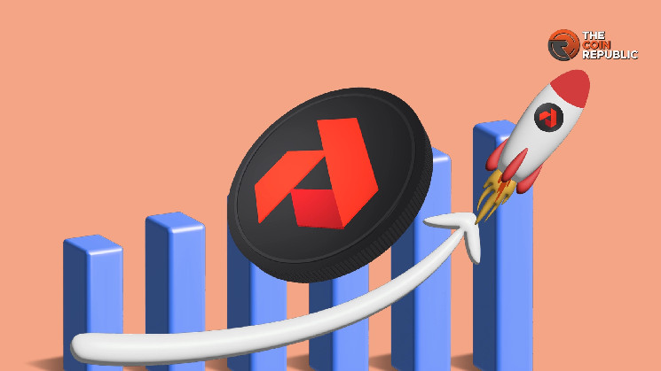 AKT: Подъем цены после интеграции с NVIDIA