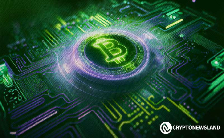 Bitcoin: рост до $58 950 при смешанных настроенияхрынка