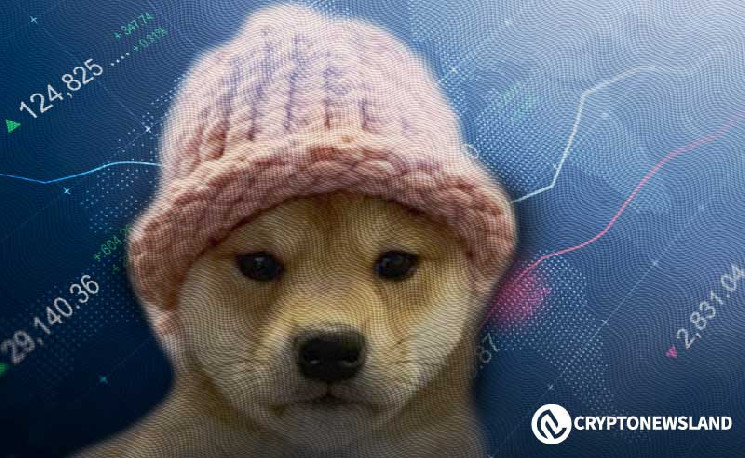 Прогноз Mahmudov: Dogwifhat обійде Dogecoin у 2025 році