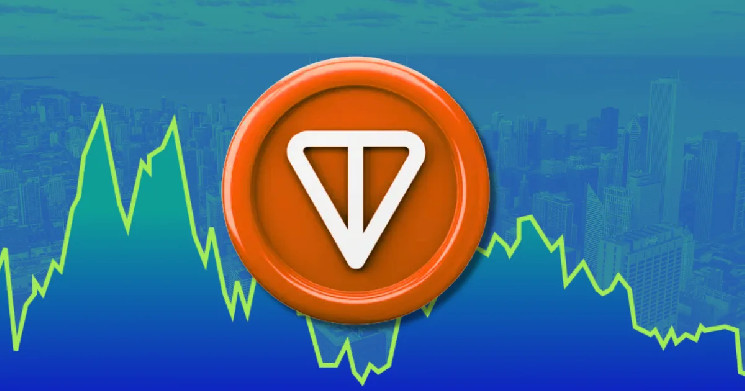 Прогноз Ціни Toncoin (TON) перед Виходом на Біржу