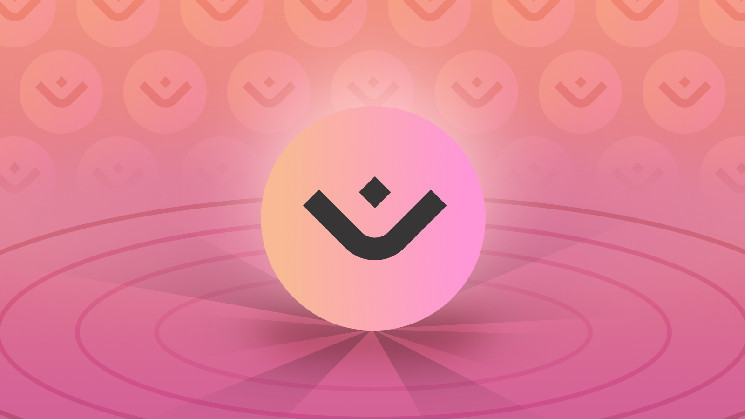 Назва статті: MANTRA Chain: Очікуваний Биковий Ралі на 45-50%