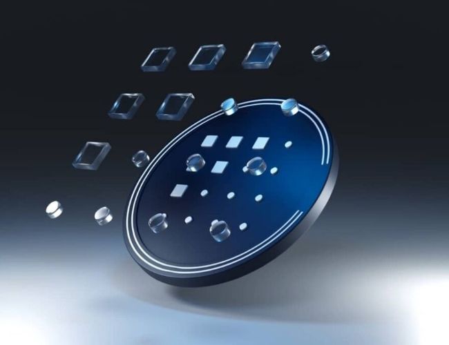 Прорыв цены FET: ключевые уровни