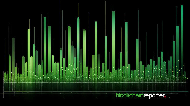 IOTA EVM: досягнення у $5 млн TVL, масштабованість та безпека