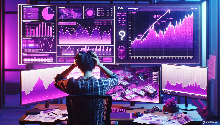 Чистые убытки Web3 Wemade увеличились в IV квартале 2023 года