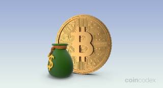 Стабільні вигоди від вкладення $100 в Bitcoin у 2024: Аналіз і Прогноз