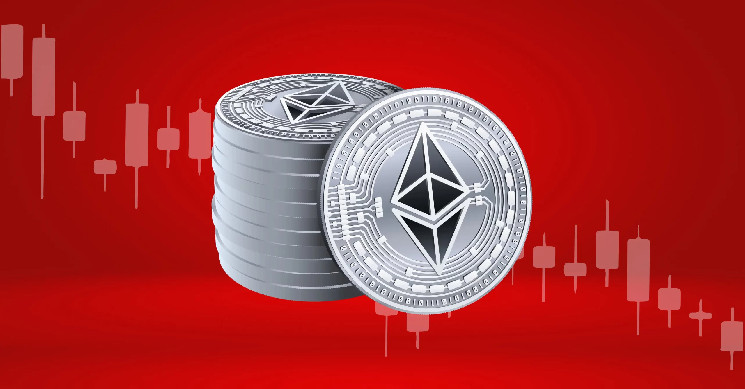 Аналіз ціни Ethereum: Ключові рівні в останній час