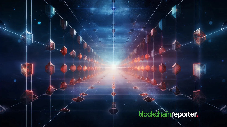 Кількість комітів криптовалютних проектів на GitHub: Які проекти лідирують?