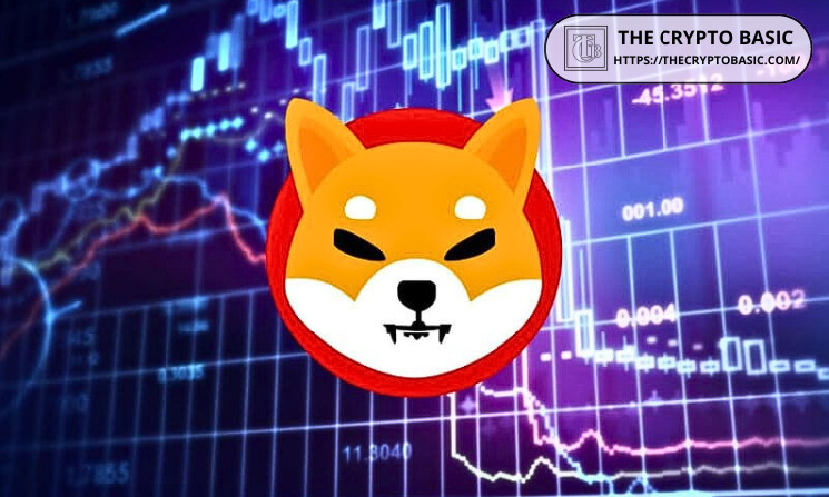 Прогнозы по достижению Shiba Inu цены $0,01: временные рамки