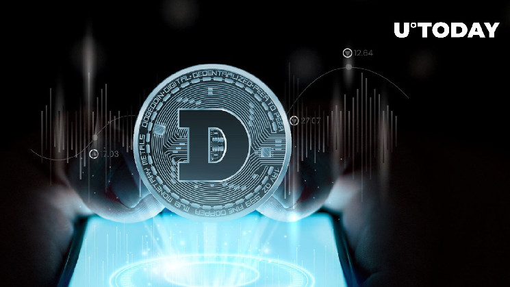 Трейлмапа Dogecoin: Прогрес та майбутнє