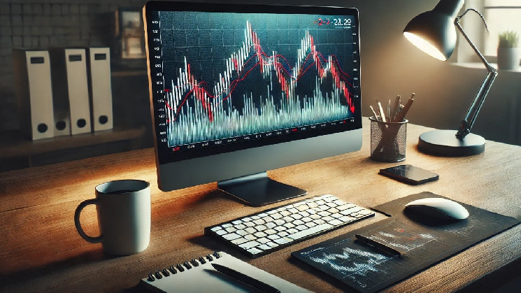 Економічна тривога: акції та біткоїни падають