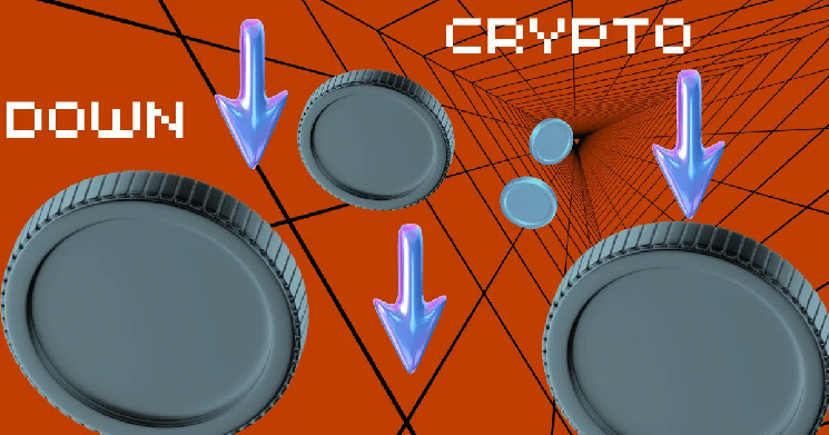 Почему падает рынок криптовалют: индекс страха и жадности криптовалютный рынок